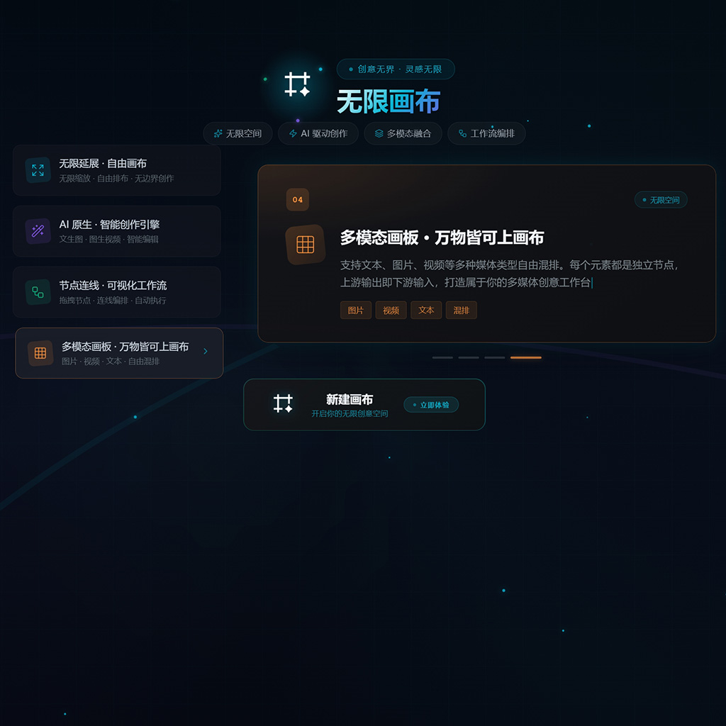 AI海报包装协同案例